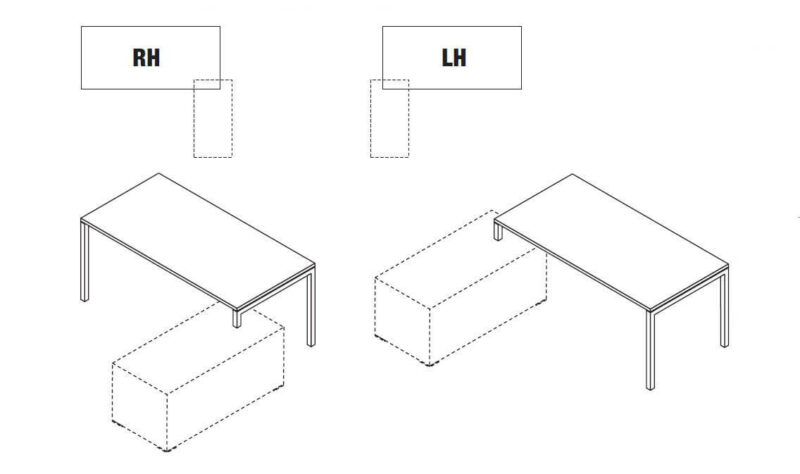 Schreibtisch-mit-Sideboard-Gate-Ausrichtung
