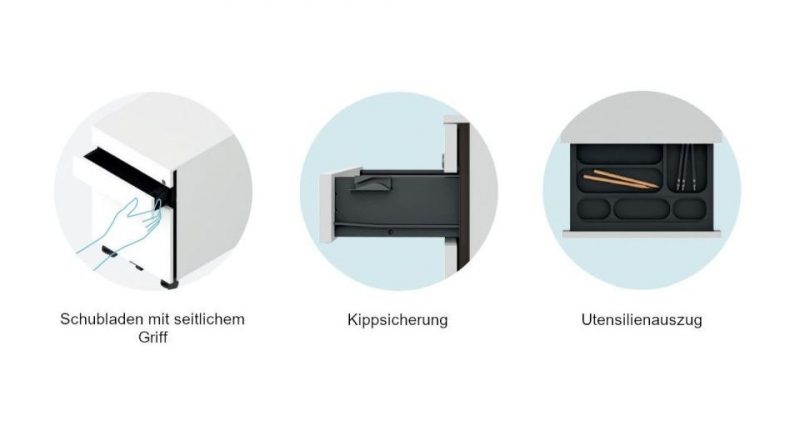 rollcontainer-eigenschaften