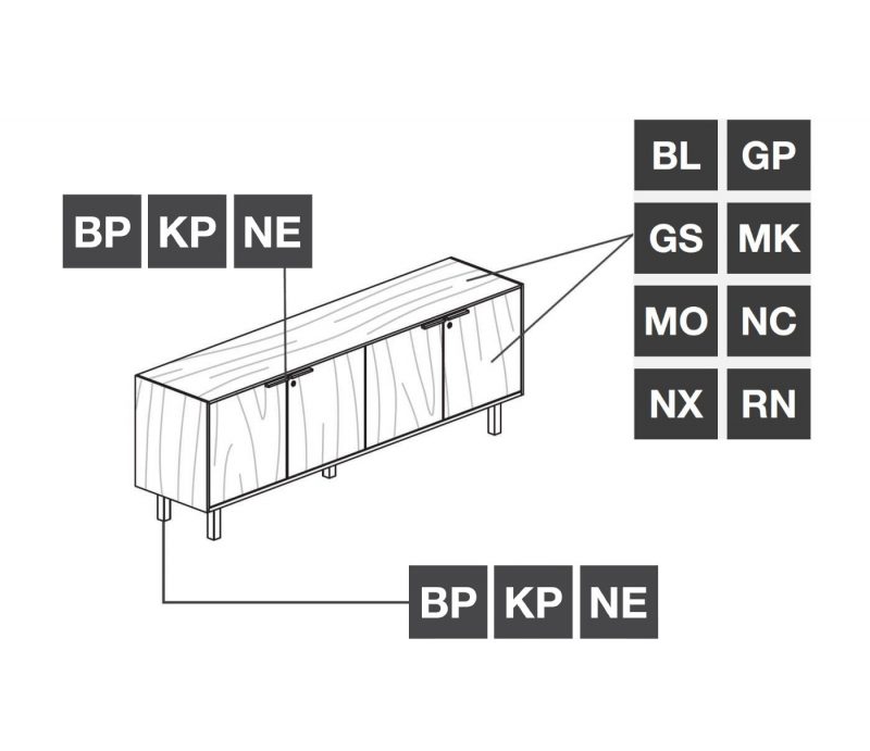 skizze-mit-dekorbeispiele-fuer-lowboard-4-tuerig