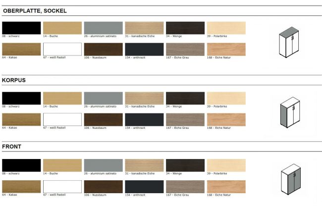 Büroschränke, Stauraum Büro | Büromöbel