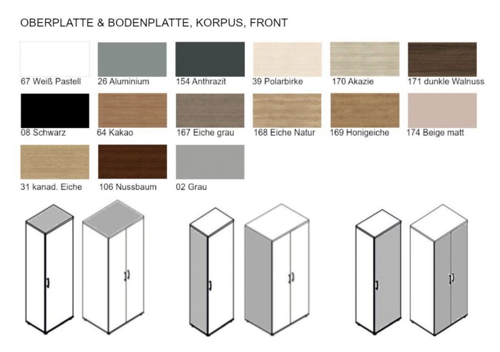 farkarte-gardeobenschrank