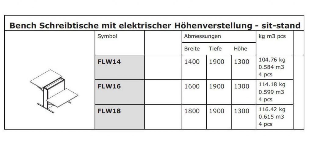 Doppelschreibtisch elektrisch höhenverstellbar