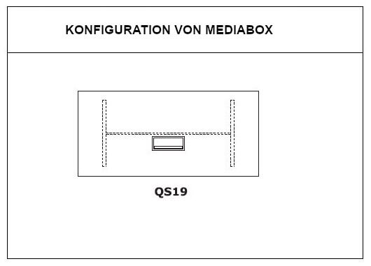 Konfiguration von Mediabox