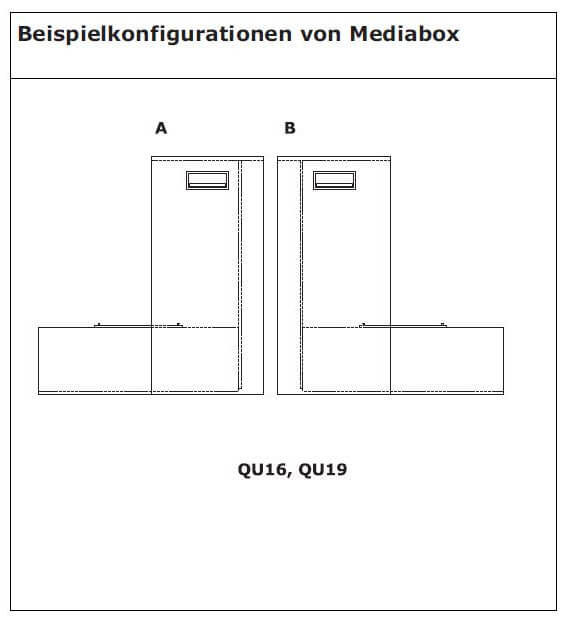 Schreibtisch Quando Mediabox Position
