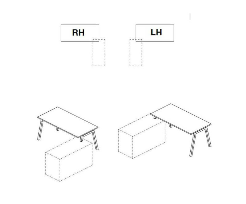 Schreibtisch-mit-Sideboard-Polare-Sideboard-Ausrichtung