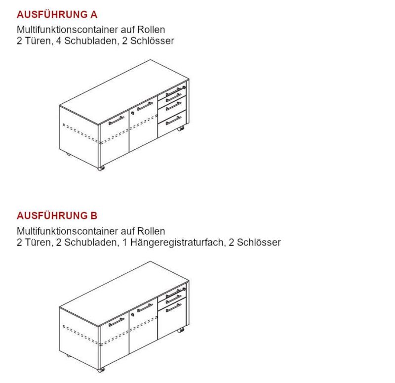 Multifunktionscontainer-Arche-2-Ausführungen