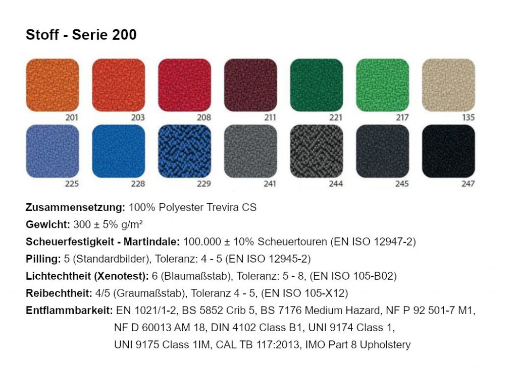 farbkarte-stoff-serie-200-kategorie-b