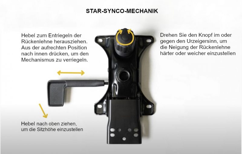 star-synchron-meckanik-1