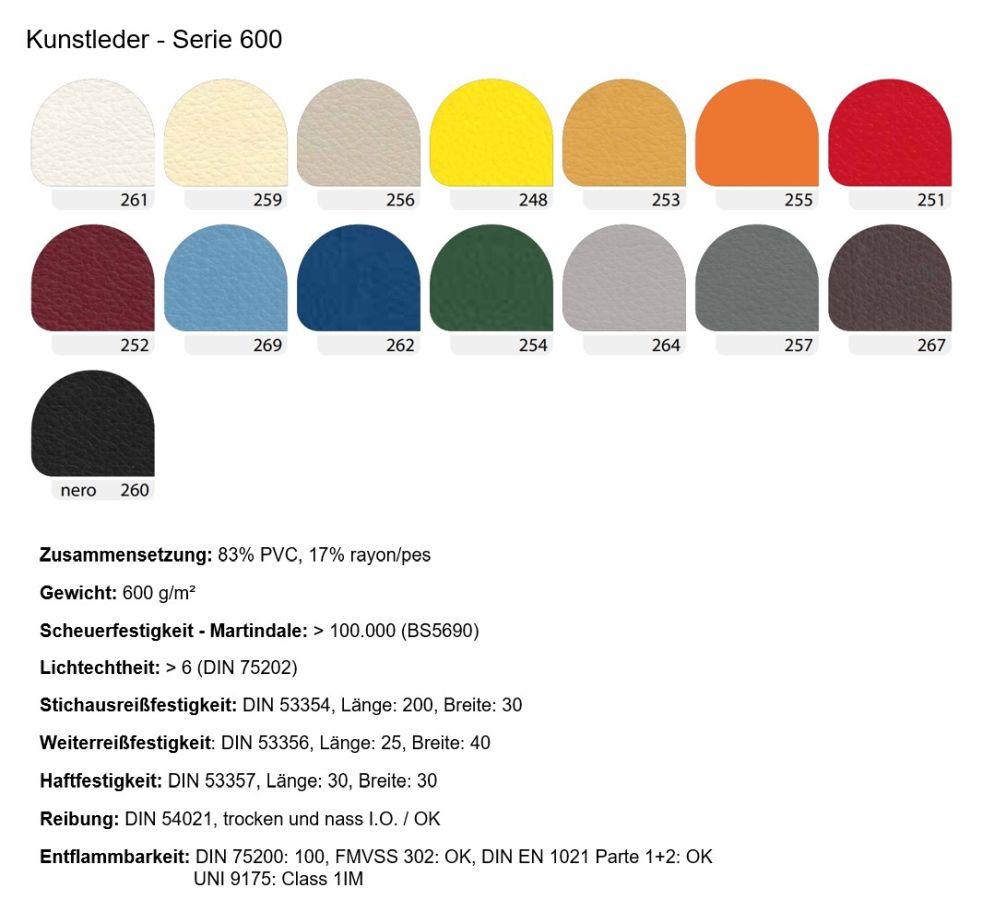 Kunstleder - Serie 600 - Kategorie-B-neu