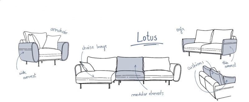 Sessel-und-Sofa-Lotus