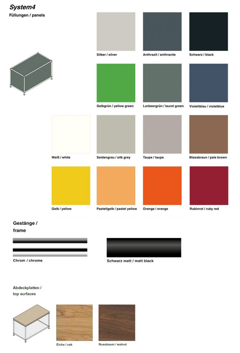 Farben_system4