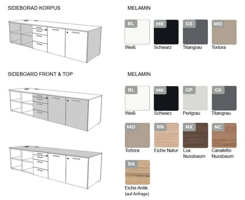 farbkarte-nuvola-sideboard-gross