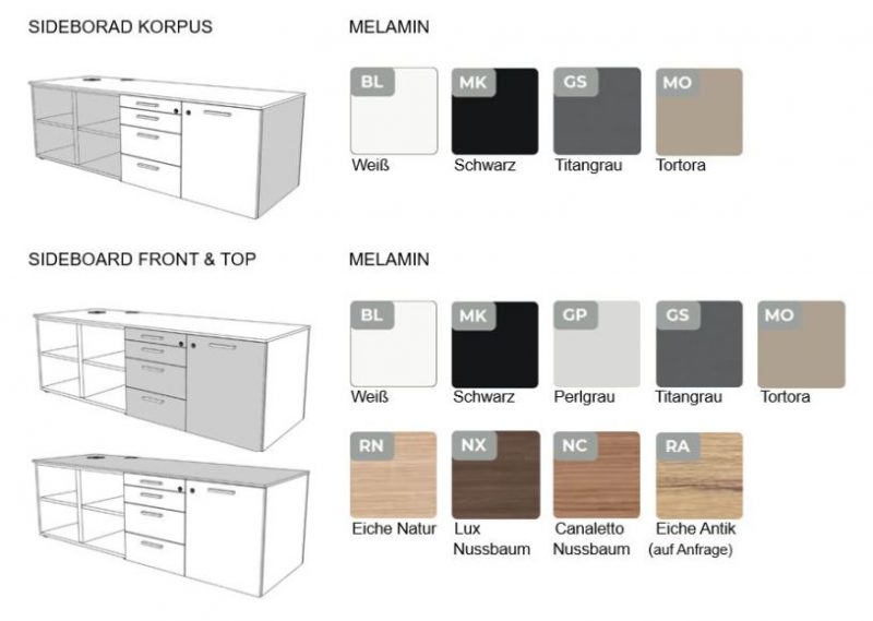 farbkarte-nuvola-sideboard-mittel-2