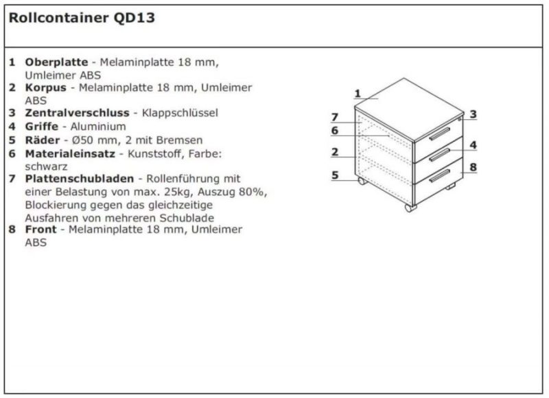 technische-eigenschaften-rollcontainer